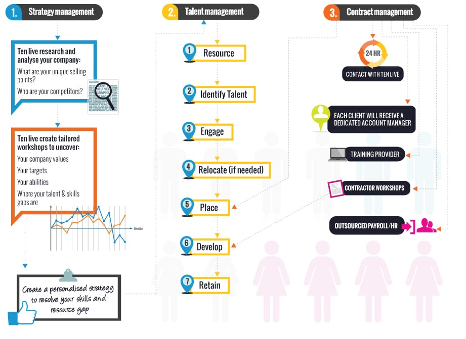 infographic1